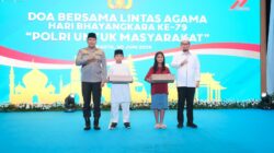 Konsep Otomatis