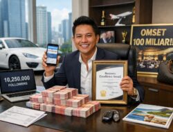 Bukannya Sukses Malah Kelihatan Murahan? Kenali Bahaya Flexing dalam Bisnis